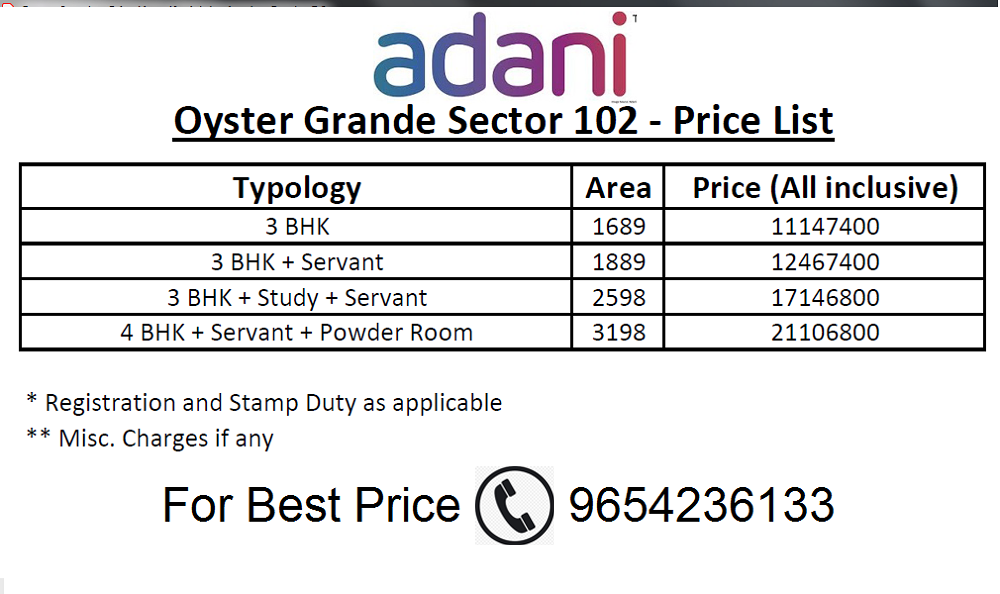 Paradise Consulting Adani Oyster Grande 102